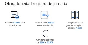 REGISTRO JORNADA LABORAL